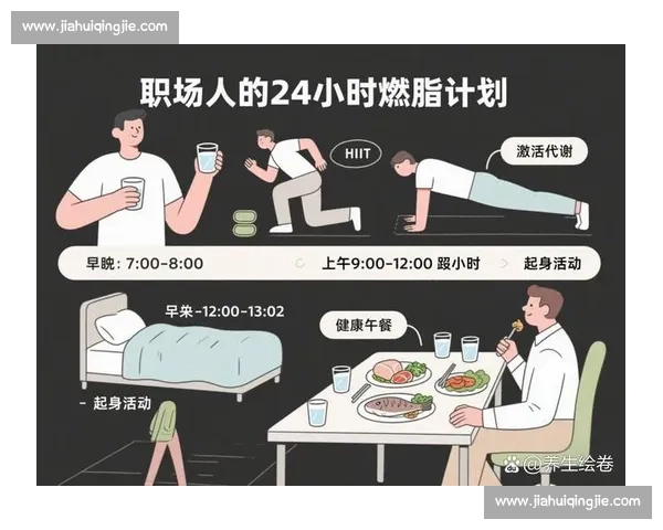 全身燃脂高效训练计划助你快速消耗体力恢复活力