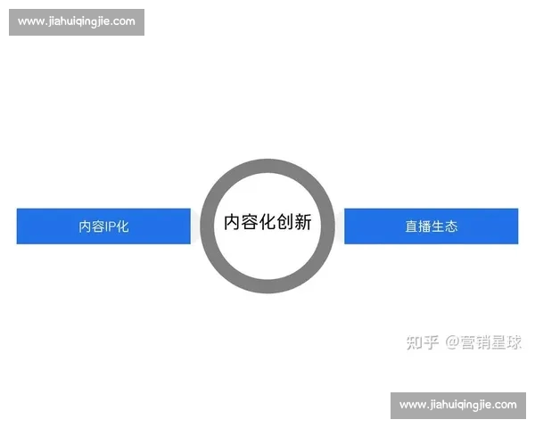 体育竞赛管理模式创新与高效运营策略研究与实践探索