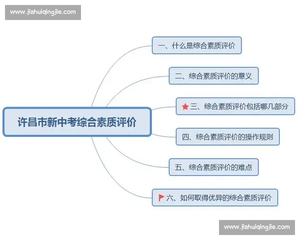 提升心理素质应对挑战与压力的综合策略研究与实践