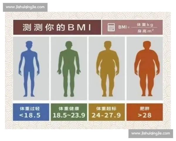 科学体脂管理方案：精准控制体重与健康的全方位指南