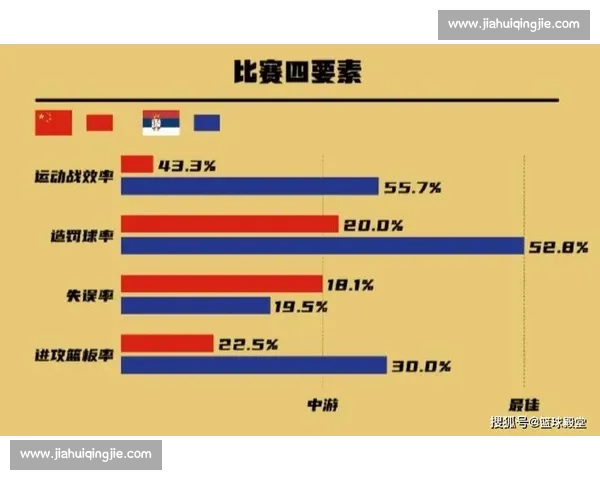 连续进攻策略下球队进攻效率与防守应对全面解析